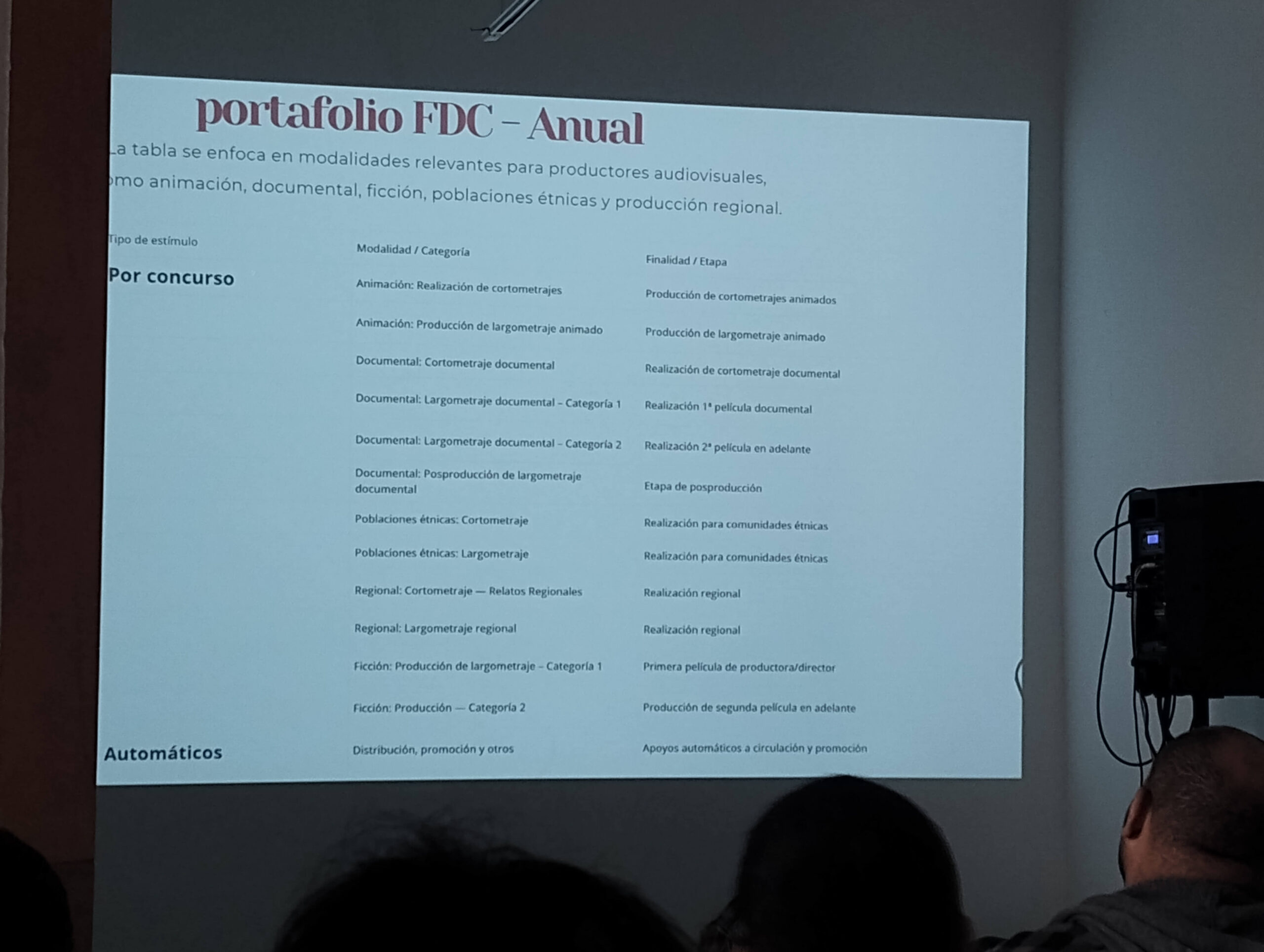 Festival fincali 2025.  Evento financiación para proyectos audiovisuales. Parte 1.